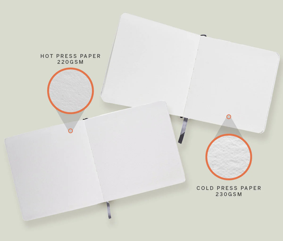 Etchr Sketchbook Square - Hot Press