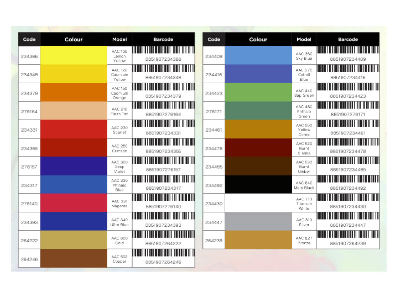 Renaissance Acrylic Paints | 75ml
